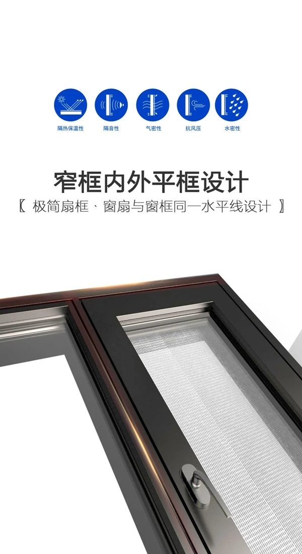 一图解读捷顺成隆门窗的炫丽108系统窗
