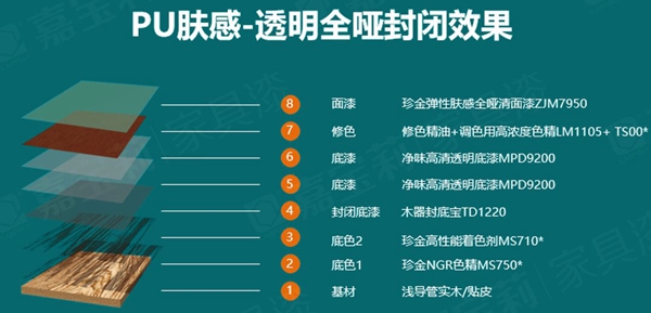 重磅新品｜有一种高定叫嘉宝莉肤感！