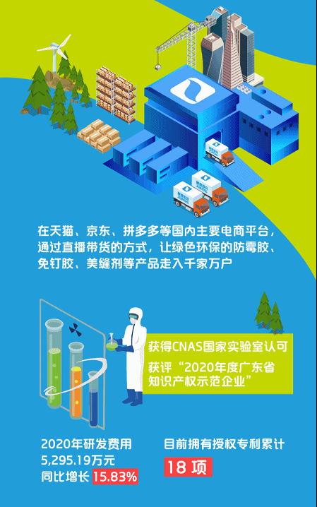 “集”动人心！集泰股份2020年成绩单请查收~