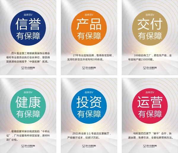  百V全屋定制4·15春季招商会圆满落幕