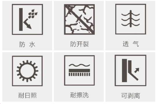 特普丽墙纸墙布-整体软装|马鞍印记——《燃情岁月》
