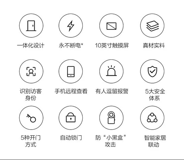 2021「葵花奖」企业新IP，专家来代言：创米科技李建新