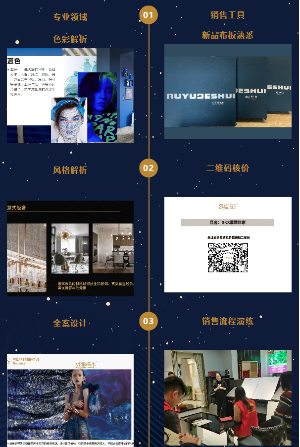 如鱼得水窗帘精品专卖店新品推广项目大获全胜