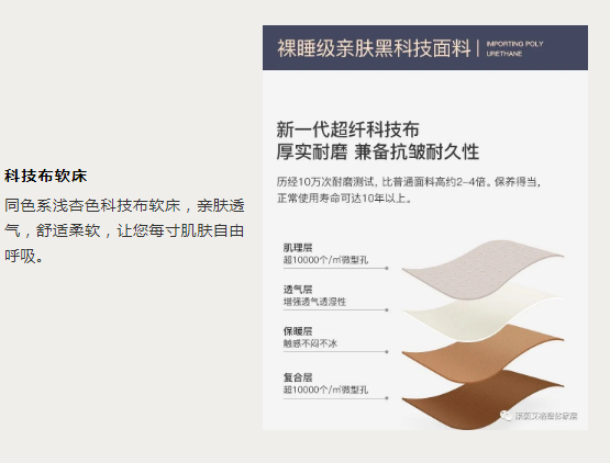 莱茵艾格家居新品首发|被问爆的多功能房设计