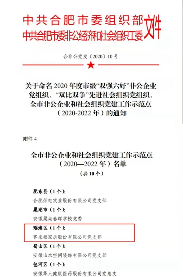客来福全屋定制党支部荣获“合肥市非公企业和社会组织党建工作示范点（2020-2022）”称号