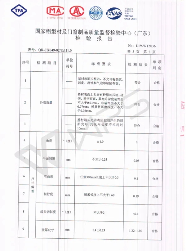 欧铂曼门窗选材篇|层层把关严苛选材只为一扇好门窗