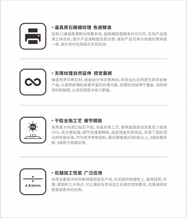 LA`BOBO全岩板家居春季质感新品，轻奢上阵！