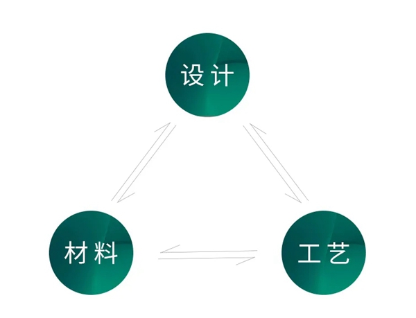 缇绣定制软装|环保家居,我们是认真的!
