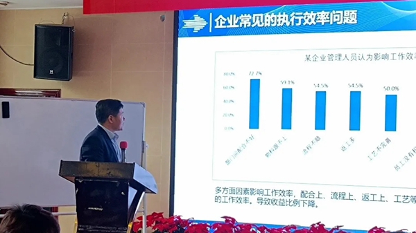 文武咨询张弛规模定制成都工厂游学圆满成功