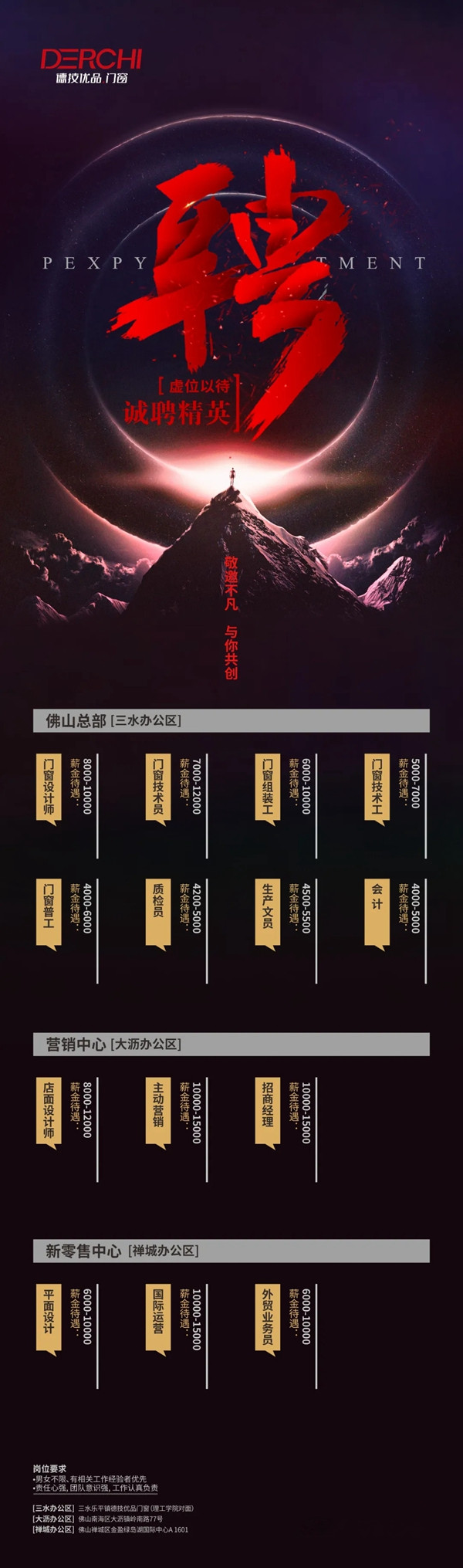敬邀不凡 与你共创 | 与德技优品门窗一起, 造梦也造家