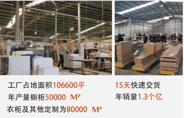 揭秘居里亚全屋定制助力经销商月销破百万的赚钱法则