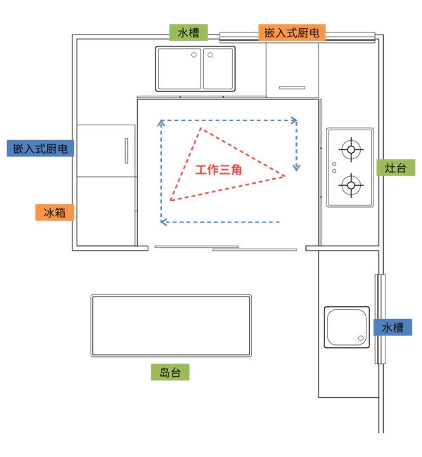 柏厨家居 | 200㎡四室两厅，此心安处是吾家
