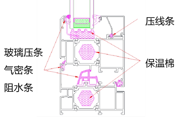 罗普斯金门窗：阳台封的巧，空间多出一间房！