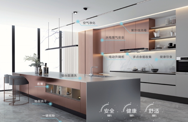 BSPH宝思派智能家居|当岩板遇上智能