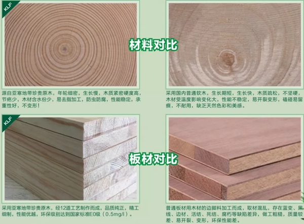“房住不炒”政策下，客来福全屋定制助力打造刚需型住房