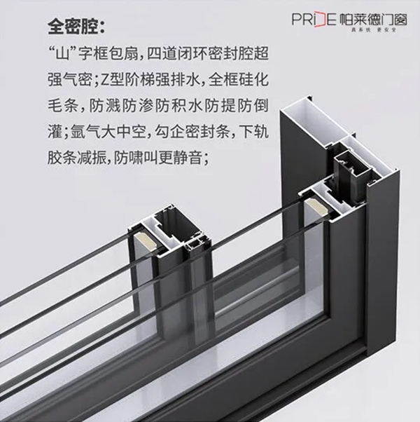 中窄新生代，帕莱德门窗和而不同！