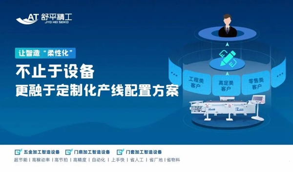 舒平木门|用10个问题，解析全屋定制行业的未来10年！