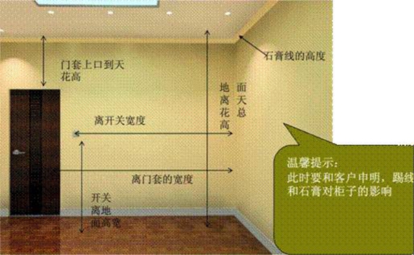 奥德莱橱柜丨全屋定制量尺注意事项,方方面面的细节并不少