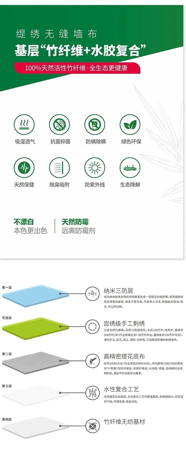 缇绣定制软装|环保家居,我们是认真的!