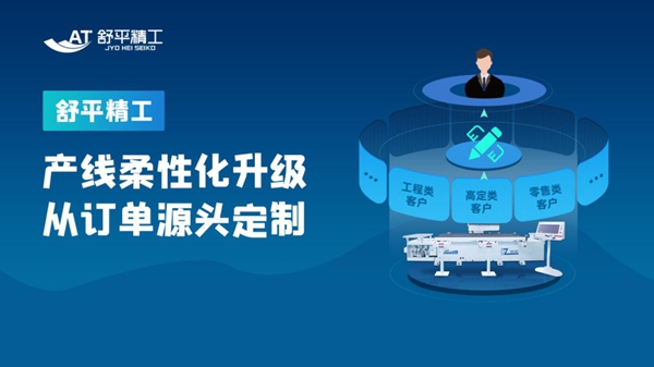 舒平木门|用10个问题，解析全屋定制行业的未来10年！