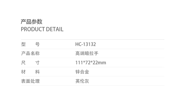 尚宏堂五金拉手新品|内嵌拉手如何搭配平板门？