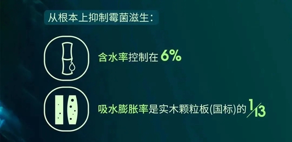 顶固全屋定制|一步get防霉小贴士