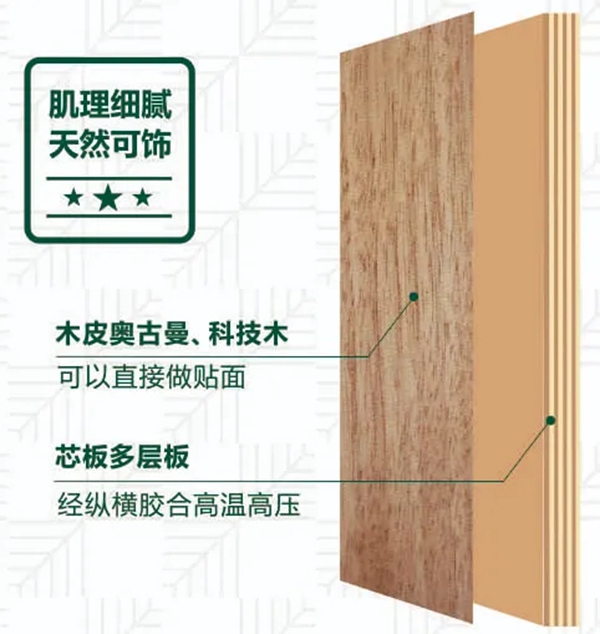 兔宝宝：装修不返工折腾，板材就要这么选！