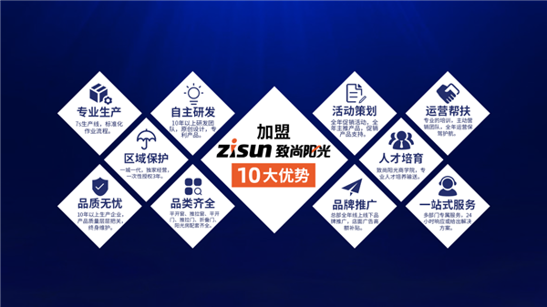 致尚阳光门窗：努力很重要，品牌选择更重要！