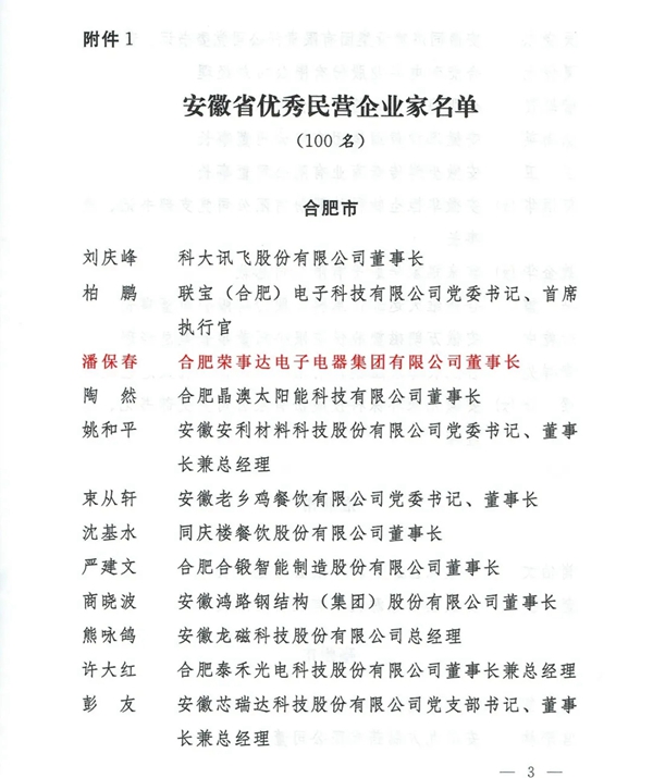 荣事达集团董事长潘保春荣获“安徽省优秀民营企业家”称号！