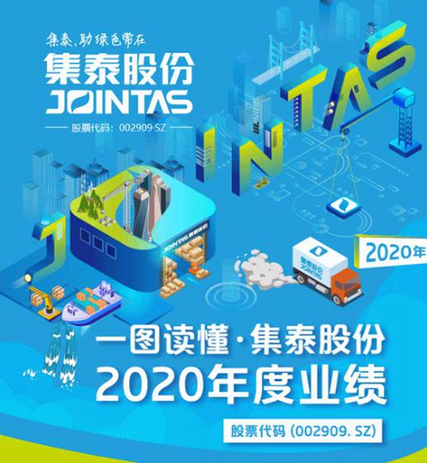 “集”动人心！集泰股份2020年成绩单请查收~