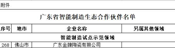 金牌亚洲瓷砖入选广东省智能制造生态合作伙伴