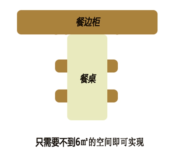 邦元名匠|这样的餐边柜,有一套爱一套! 邦元名匠|这样的餐边柜,有一套爱一套!