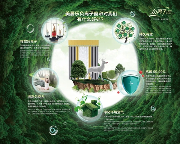美居乐整体软装|负氧离子窗帘，带你“森”林其境