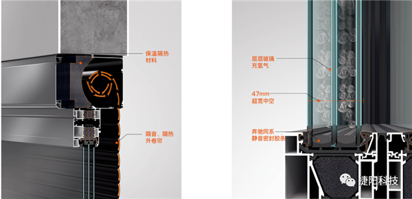 捷阳门窗：为门窗做加减法，好生活也要会精打细算