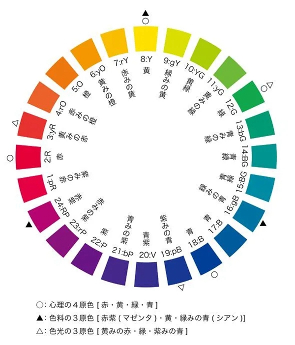 如鱼得水窗帘精品：家居软装设计色彩的运用