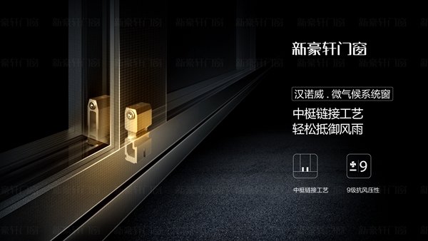 新豪轩门窗新品面市 | 汉诺威微气候系统窗寒暑无惧 舒适始终如一