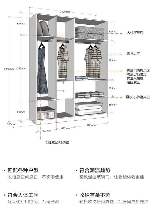 迈和家居全屋定制|全屋定制家居按照这样做，装修就算成功了一半！