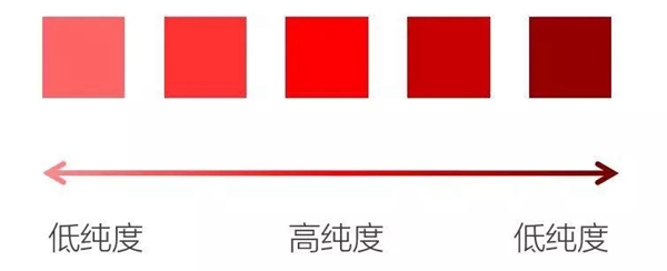 如鱼得水窗帘精品：家居软装设计色彩的运用
