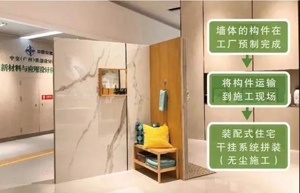 蒙娜丽莎陶瓷|装配式建筑,构建“未来之城”根基