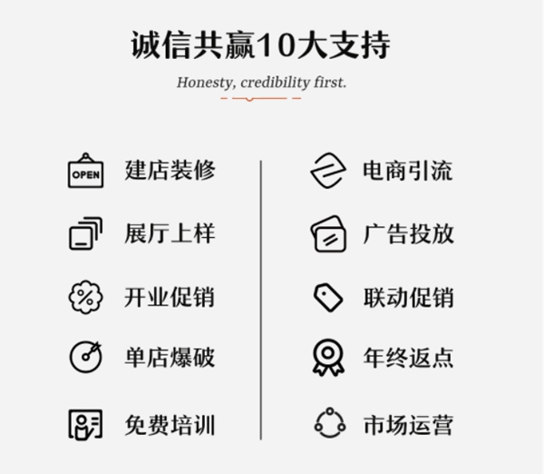 揭秘居里亚全屋定制助力经销商月销破百万的赚钱法则