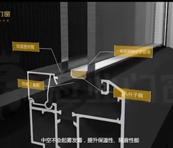 室外噪音大？冠业门窗让你远离城市交通噪音