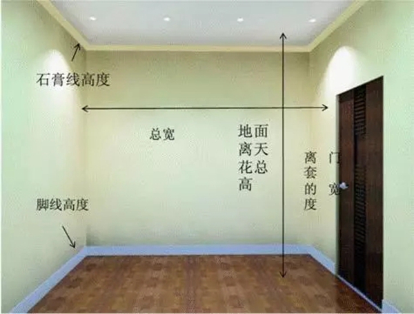 奥德莱橱柜丨全屋定制量尺注意事项,方方面面的细节并不少