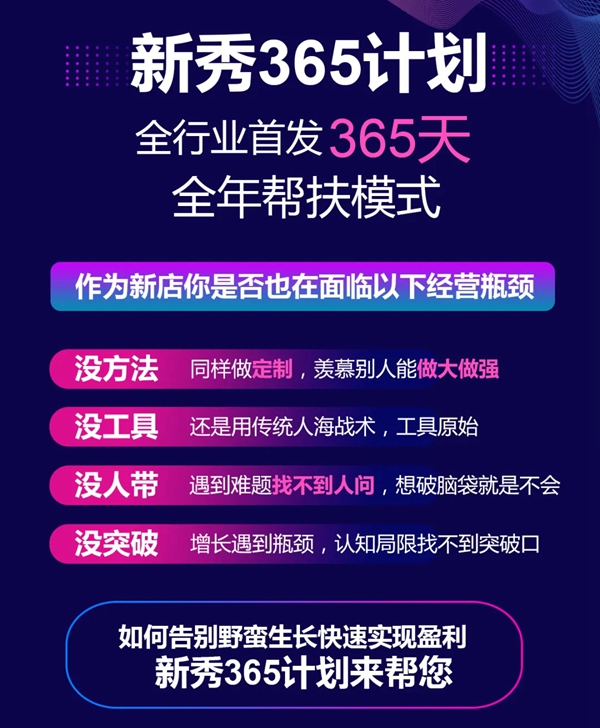 劳卡全屋定制|百万告捷,线下销售一片红火