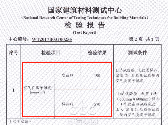 顶固全屋定制竹香板为何能抗耐打？家居达人亲测告诉你答案！