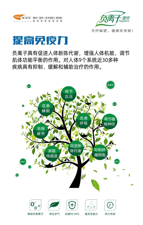 美居乐整体软装|负氧离子窗帘，带你“森”林其境