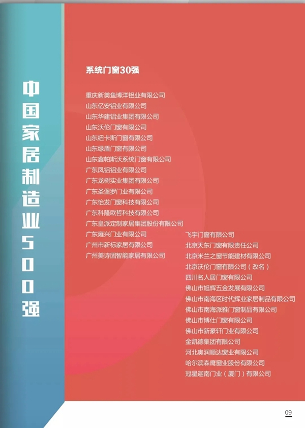 2020中国家居业500强发布|天东门窗登榜系统门窗30强