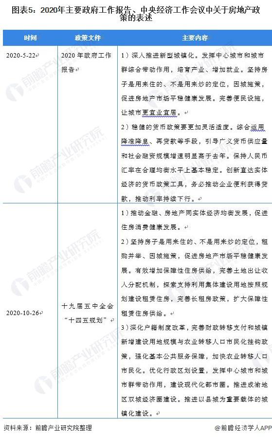 2021年中国陶瓷砖行业发展现状与产销情况分析
