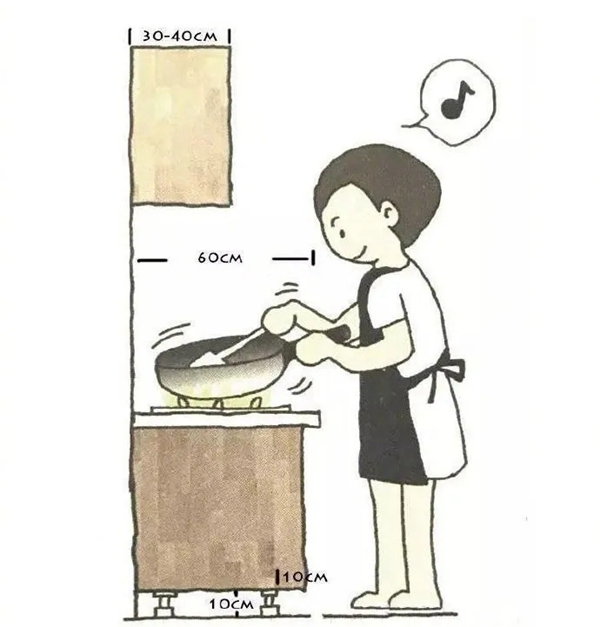 邦元名匠：25款厨房案例图，一次性看个够！