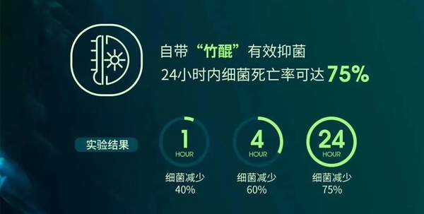 顶固全屋定制|一步get防霉小贴士