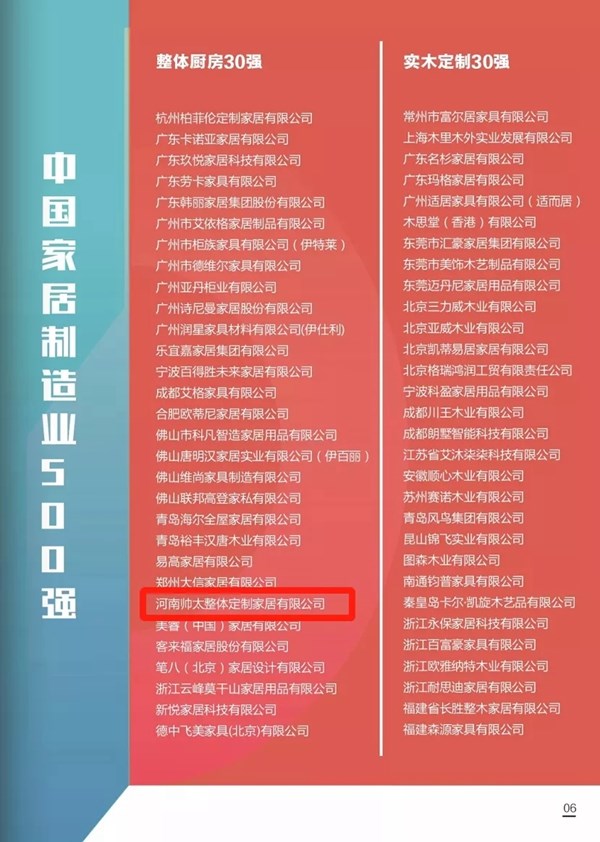 帅太全屋定制荣登2020中国家居制造业整体厨房30强！